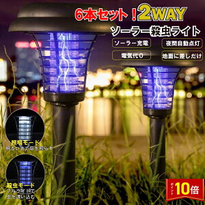 uGg[Ł|Cg10{v6{ZbgdECg؊AEghAo[xL[LED\[[\[[[d\[[plhCgOƖK[f
