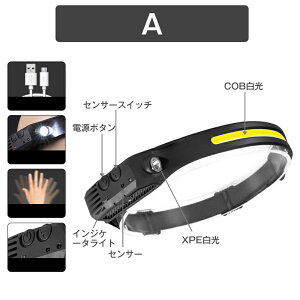  wbhCg [d LED wbhv oR ނ oCN ZT[  h y jO Lbv h Ɨp ] d