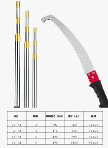 }؂oT~ } 5iLk 2m-10m | K[fjO ͂ ̂ }΂ }mRM ؒfH