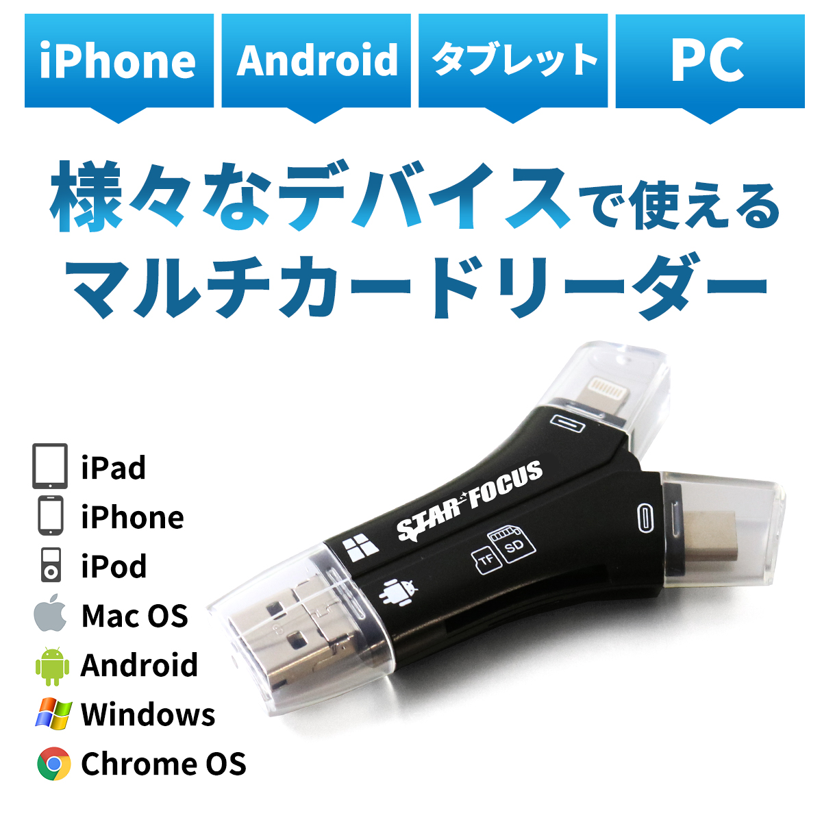 送料無料 1年保証 日本語取説付 1TB対応 SDカードリーダー iPhone バックアップ USB USBメモリ 写真 microSDカードリーダー データ SDカードカメラリーダー