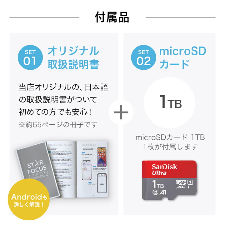 楽天市場】【11/25 全品10%OFF＆P4倍】【マイクロSDカード 1TBセット 