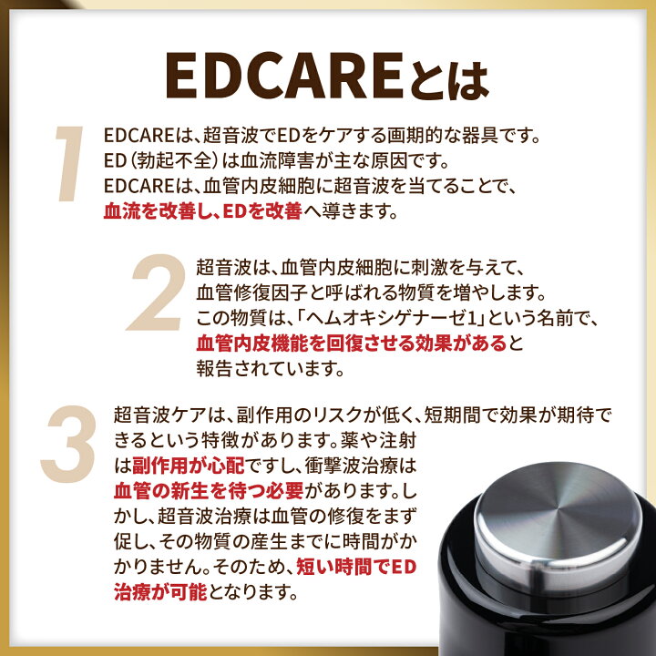 楽天市場】【当店限定!エントリーでポイント5倍】EDCARE 家庭用 ED 
