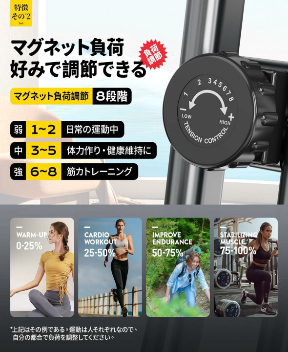 楽天市場】COUYK Bike フィットネスバイク エアロバイク 折りたたみ 