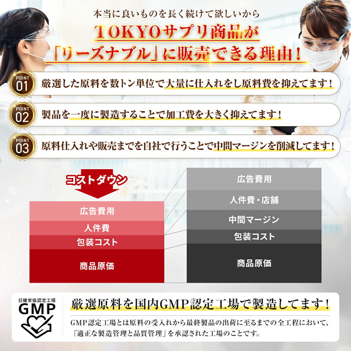 楽天市場】＼楽天ランキングNO.1! ／ NMN サプリ 5000mg 日本製 臨床  