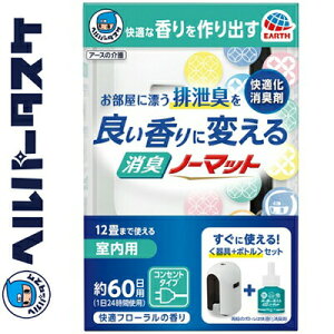 �w���p�[�^�X�P �ǂ�����ɕς��� ���L�m�[�}�b�g ���K�t���[�����̍��� 1�Z�b�g ���A�[�X����/�r���L�����K�ȍ�������o���ď��L/���܂����Ȃ����L��/�������ɐ������g�U/���X�܂ōL��