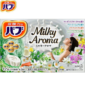 ou ~L[A} 12 򕔊Oi ԉ Y_͂̃ou  si  XLPA