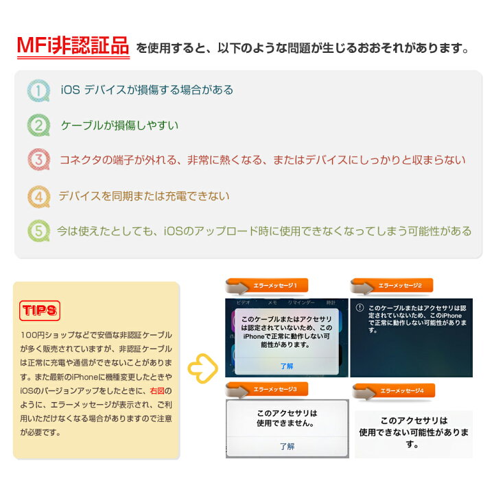 楽天市場 マラソン限定最大27倍 Lightning ケーブル Iphone13 対応 認証品 充電 Iphone 充電器 ライトニングケーブル 1m Mfi 12 Se2 11 X 8 Ipad Apple アップル 断線 丈夫 細い 急速充電 充電 高速データ転送 長さ1m Zmi Xiaomi エコシステム Al813c