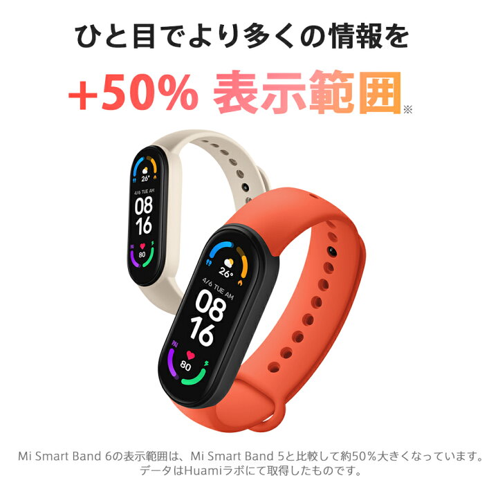 楽天市場】【楽天1位】<9/10(土)限定最大20倍+週末限定クーポン+特典3点付き> スマートウォッチ Xiaomi Mi Smart Band 6 【日本正規代理店品】 本体日本語表示 1.56インチディスプレ 30種類運動モード 活動量計 歩数計 心拍計 5ATM防水 スマートバンド 血中酸素 ... 楽天市場】【楽天1位】<9/10(土)限定最大20倍+週末限定クーポン+特典3点付き> スマートウォッチ Xiaomi Mi Smart Band 6 【日本正規代理店品】 本体日本語表示 1.56インチディスプレ 30種類運動モード 活動量計 歩数計 心拍計 5ATM防水 スマートバンド 血中酸素 ...