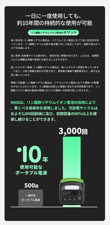 楽天市場】＜新生活応援SALE (27%OFFクーポン 更にポイントアップ 