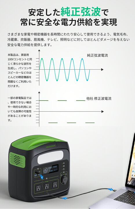 楽天市場】＜新生活応援SALE (27%OFFクーポン 更にポイントアップ 
