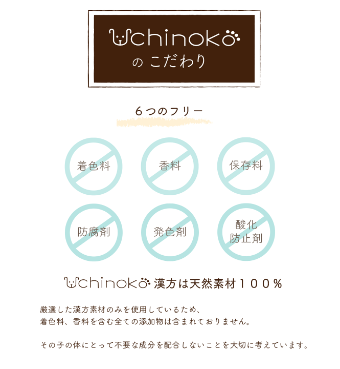 三中参 ペット用漢方サプリメント