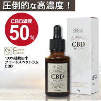 楽天市場】cbdオイル 1000mgの通販