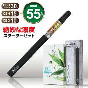 yyV1ʊlzCBD Lbh 55% J[gbW 1ml LbhPi or Lbh + foCX Zbg CBD CBN CBG CBC CBDV fBXeB[g CBDLbh xCv og kushLbh cbd dq^oR dq^oR 