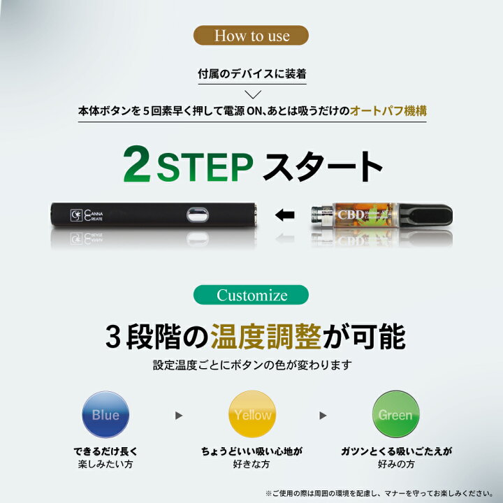 楽天市場】【楽天1位獲得】CBDリキッド 55% 3個セット1ml カートリッジ 