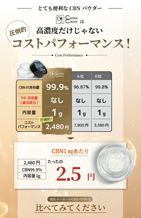 楽天市場】【楽天1位 4冠 達成】【高純度99.9％】 CBN パウダー 日本製 
