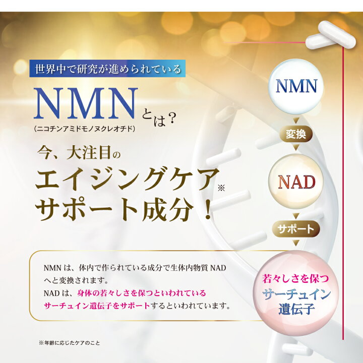 楽天市場】【美容皮膚科医 監修 / 楽天1位】NMN サプリ 18000mg 日本製 