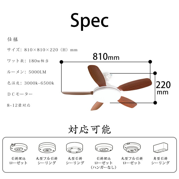楽天市場】＼Sale／シーリングファンライト LED 省エネ 節電 ファン 