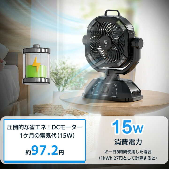 楽天市場】【赤字覚悟！21,800⇒7,280円】充電式 32,000mAh 静音 DC 