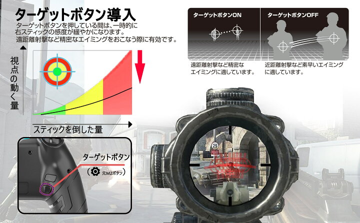 楽天市場 本日p5倍 時間限定10 Off Ps4 ワイヤレス コントローラー Cowbox Fps究極版 Dualshock4 Ps4コントローラー Bluetooth デュアルショック 連射 背面ボタン搭載 プレステ4 ゲームパッド ハンドル タッチパッド ゲームコントローラー 送料無料 家電雑貨