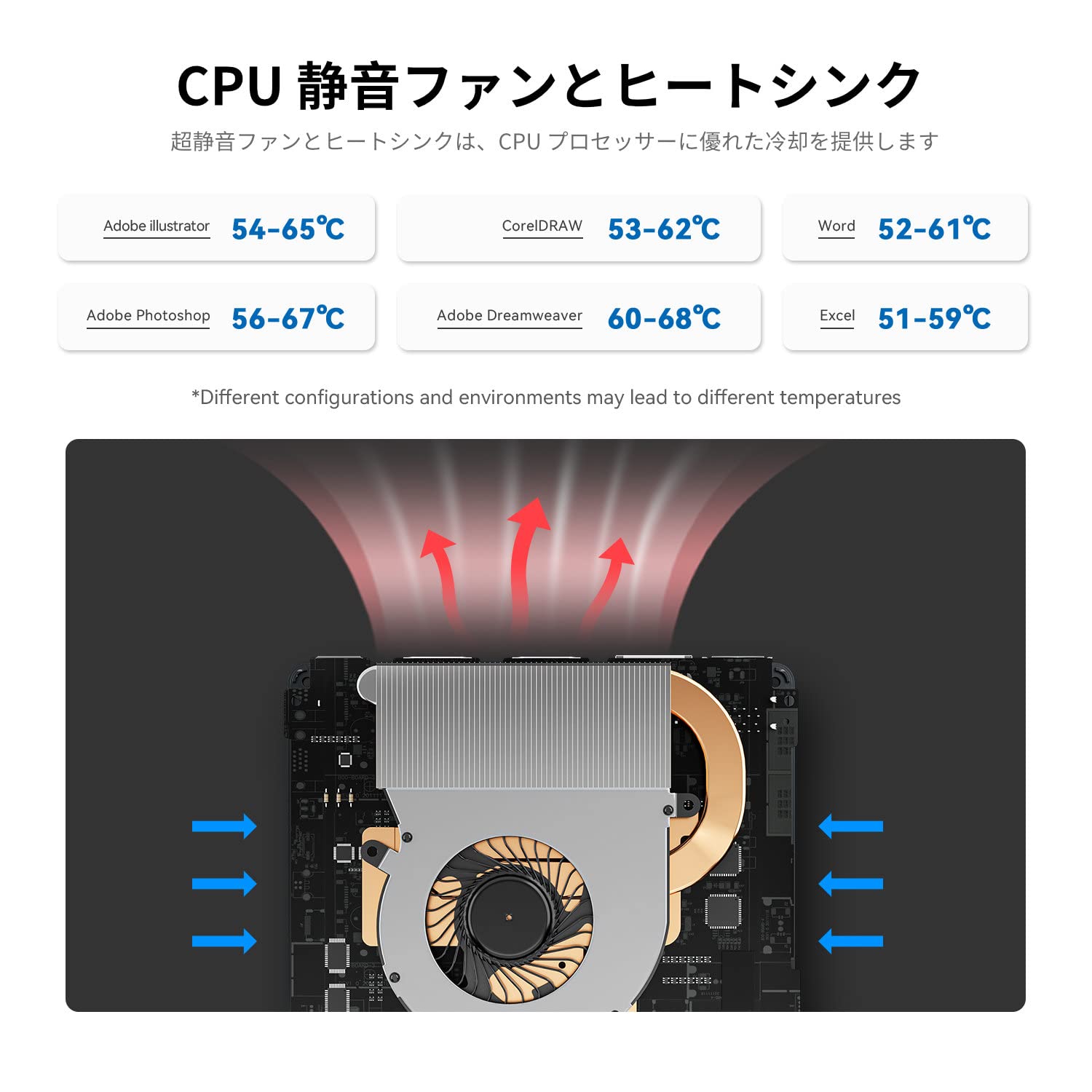 楽天市場】Beelink Mini S12 Pro ミニ Pc 、16GB DDR4 1TB SSD 第12