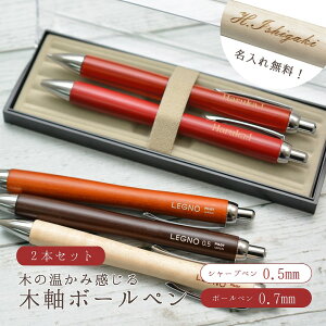  pCbg Om ؎ {[y0.7mm V[vy0.5mm 2{Zbg(na)