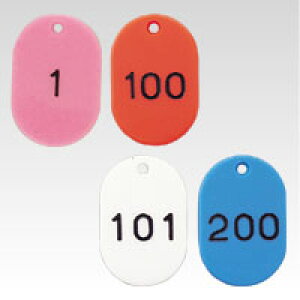 NE ԍD ԍk101-200l iCR-BG32j