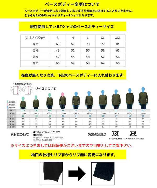 楽天市場 2点以上購入でお得なクーポン パロディー Tシャツ Fuck You Mouse マウス ネズミ 長袖tシャツ ロンt ロングスリーブ メンズ レディース 大きいサイズ ビックサイズ おしゃれ おもしろ ティーシャツ ロック パンク ファックユー Xxl 3l ブランド Just