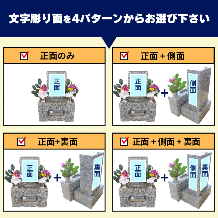 楽天市場】お墓セット（ミニ）墓石 お墓 自分で建てられる必要