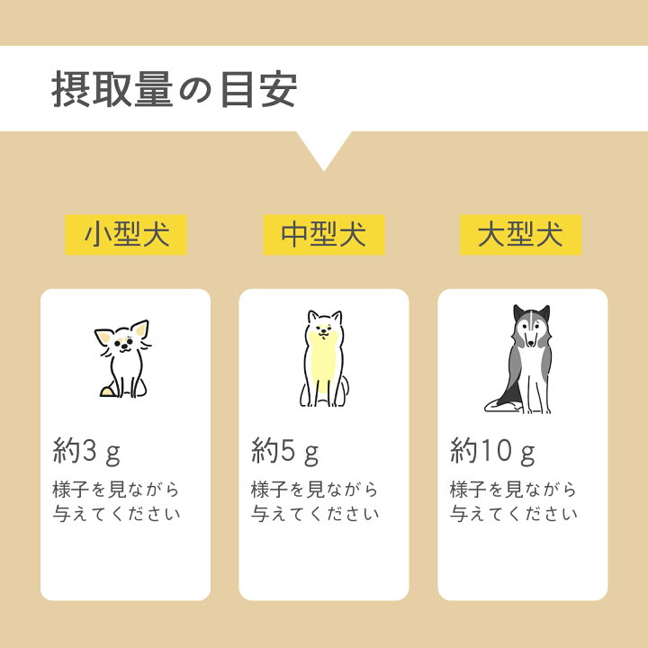 楽天市場 獣医師監修 低脂肪ヤギミルク 50g 無添加 無着色 犬用 ペットおやつ 犬用おやつ ペット おやつ チャック付き袋 犬用 猫用 犬 猫 オーストラリア産 低カロリー ミルク 山羊ミルク 山羊 下痢予防 おやつ カルシウムペットおやつ Goat Milk 送料無料 Bayu Store