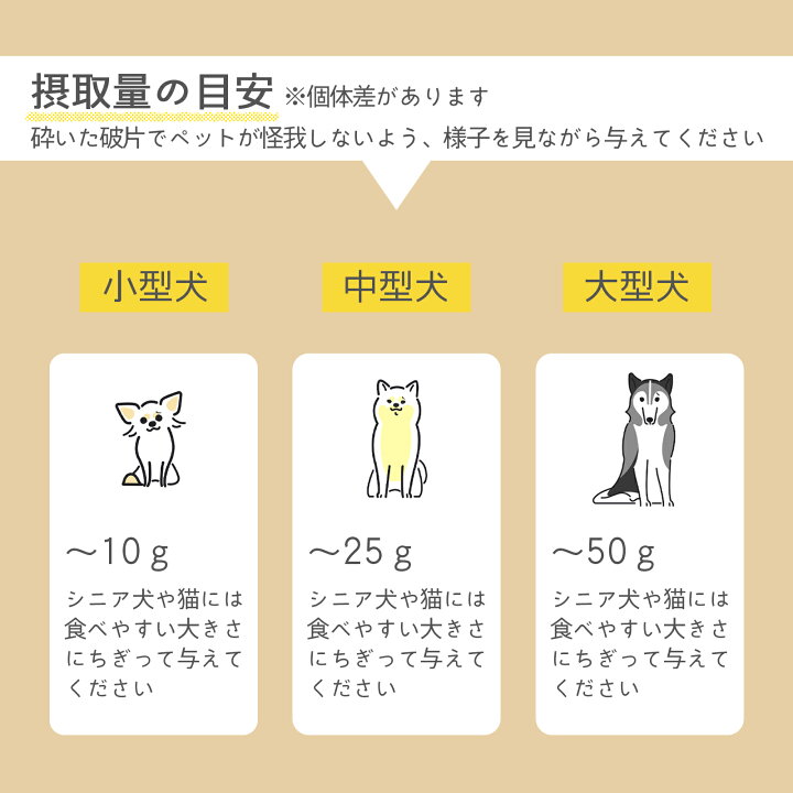 楽天市場 獣医師監修 牛肉レバー 1g 国産 無添加 無着色 犬用 ペットおやつ 犬用おやつ ペット おやつ チャック付き袋 犬用 猫用 犬 猫 国産 低カロリー 牛肉 肉 レバー おやつ 高タンパク 高たんぱく 低脂質ペットおやつ 1g 60g 2袋 Bayu Store