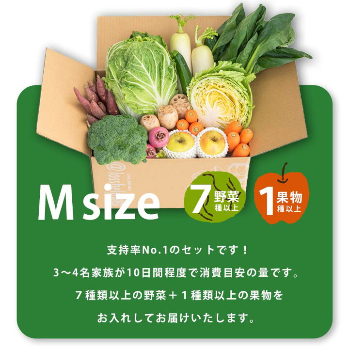楽天市場】訳あり 食品 ロスヘル 野菜 果物 詰め合わせ セット 【合計7 