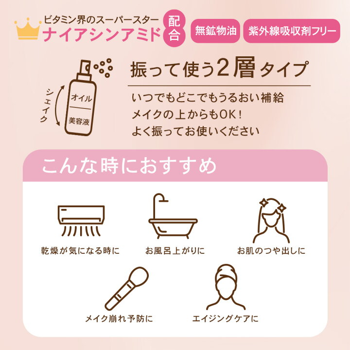 楽天市場】美水泉 スパウォーターミスト さくらの香り 80ml 今治タオル 