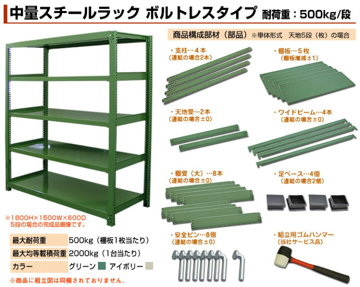 楽天市場】スチールラック 単体形式 高さ2400×幅900×奥行450mm 4段 