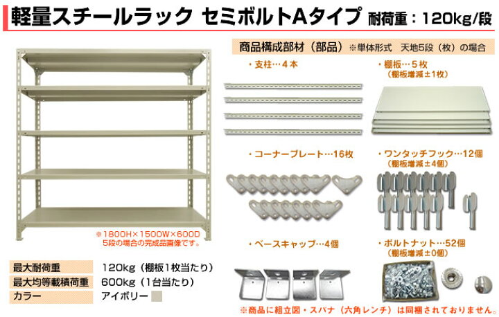 楽天市場】スチールラック 単体形式 高さ900×幅1800×奥行300mm 5段 