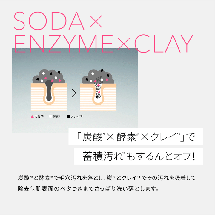 楽天市場】ドットバスター 酵素洗顔パウダー ビタミンC ブラック