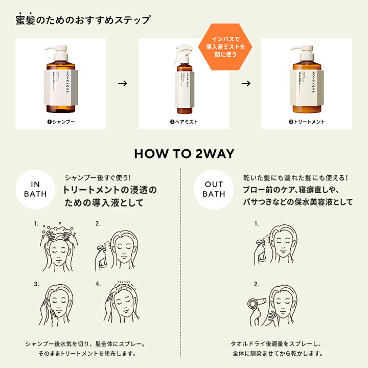 楽天市場】[4点セット]シャンプー トリートメント ヘアミスト 