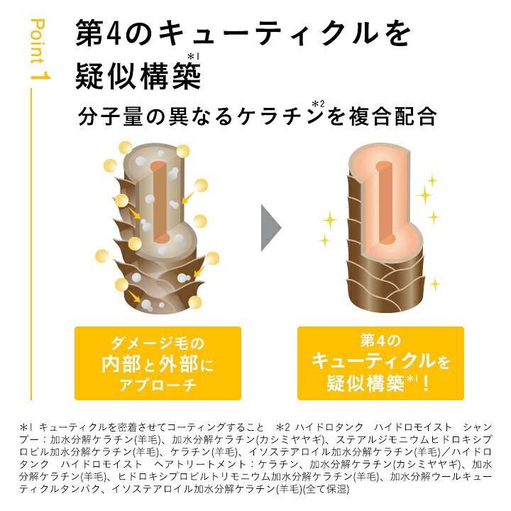 楽天市場】【公式】ハイドロタンク ダメージリペア ハイドロモイスト 