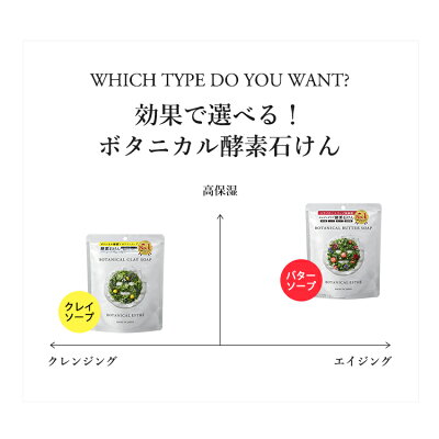 【8/1023:59まで!ポイント5倍】洗顔石けんボタニカルエステ洗顔石鹸クレイソープ泥クレイ酵素洗顔せっけん固形角栓角質AHA天然精油BOTANICALESTHE洗顔料80g日本製