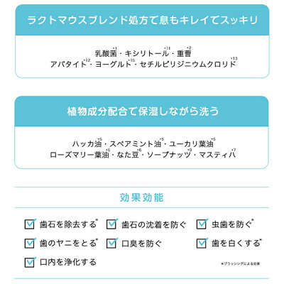■ホワイトマウス集中ケア■
