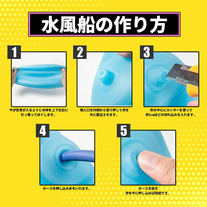 楽天市場 楽天1位 バブルボール 2個セット 巨大 水風船 割れない 水遊び スーパーワブルボール 風船 ビーチボール おもちゃ 面白い 夏 遊具 大型 ボール バルーン 子ども 夏休み 外遊び アウトドア ガーデン Emonr楽天市場店