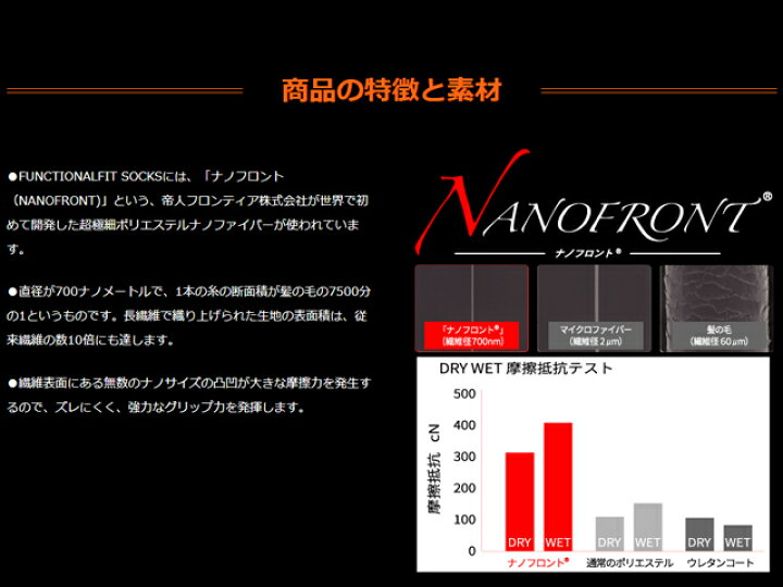 楽天市場】ゆうパケット ソックス ファンクショナルフィット ランニングソックス ブルー FUNCTIONALFIT RUNNING SOCKS メンズ レディース 靴下 5本指 日本製 青 tc-socks : ステップスポーツ楽天市場店 楽天市場】ゆうパケット ソックス ファンクショナルフィット ランニングソックス ブルー FUNCTIONALFIT RUNNING SOCKS メンズ レディース 靴下 5本指 日本製 青 tc-socks : ステップスポーツ楽天市場店