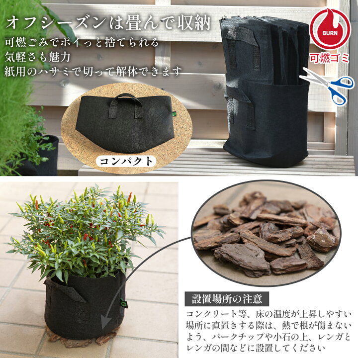 楽天市場】【20%OFF対象&P2倍☆スーパーセール限定クーポンで】 不織布  