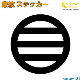 楽天市場 家紋 シール 丸三つ引きの通販