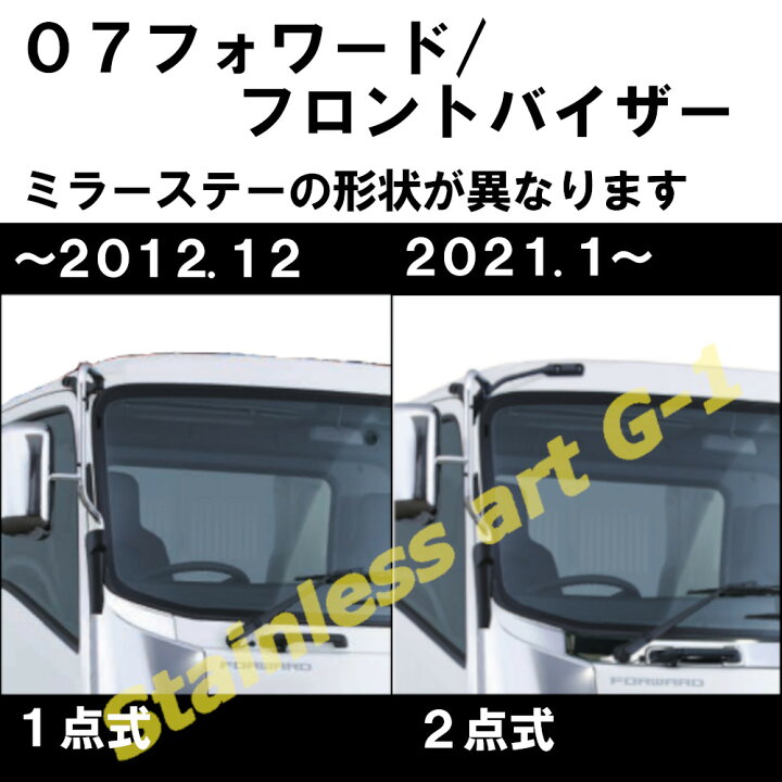 楽天市場】いすゞ4t 320フォワード 標準巾 標準ルーフ フロント 