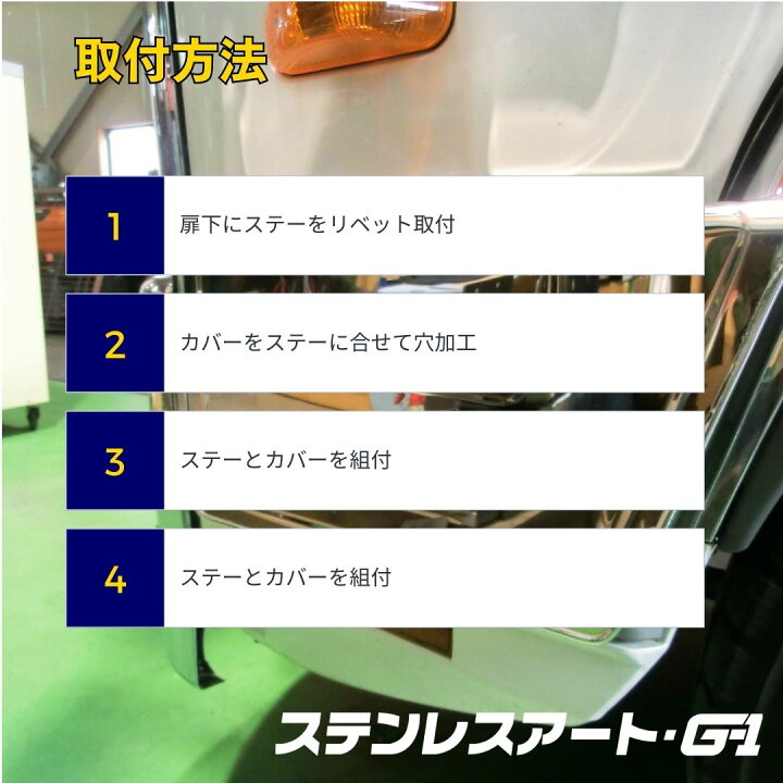 楽天市場】T/S製 ベストワンファイター ステップ カバー ステンレス 