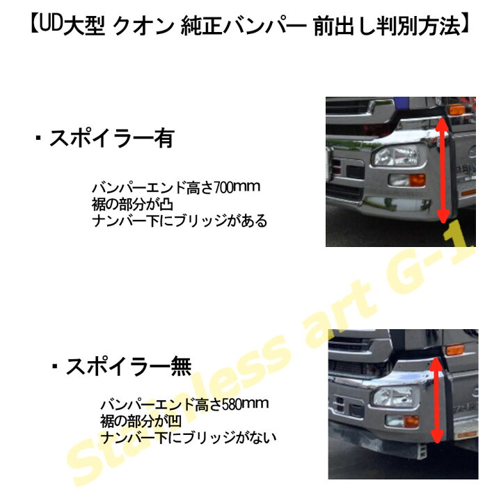 楽天市場】UD大型 クオン 純正バンパー 300出し 3点セット アルミシマ 