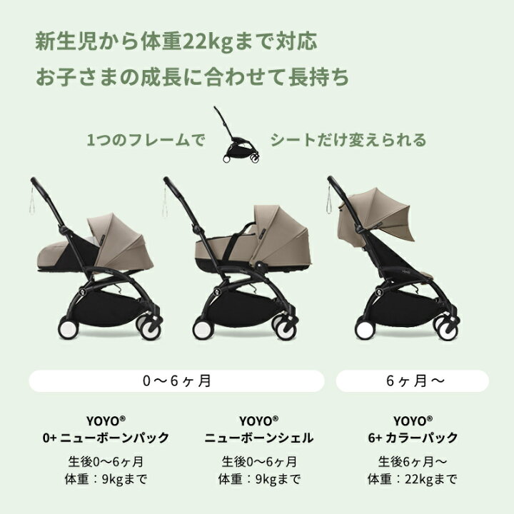 楽天市場】【公式】Bonpoint ストッケ YOYO3 6+ カラーパック フレーム 