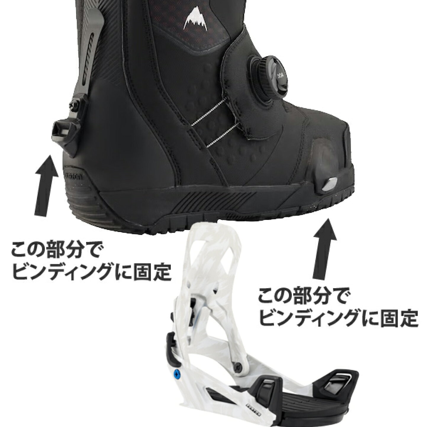 楽天市場 | スノーボードSTOMP - バートン ステップオン特集