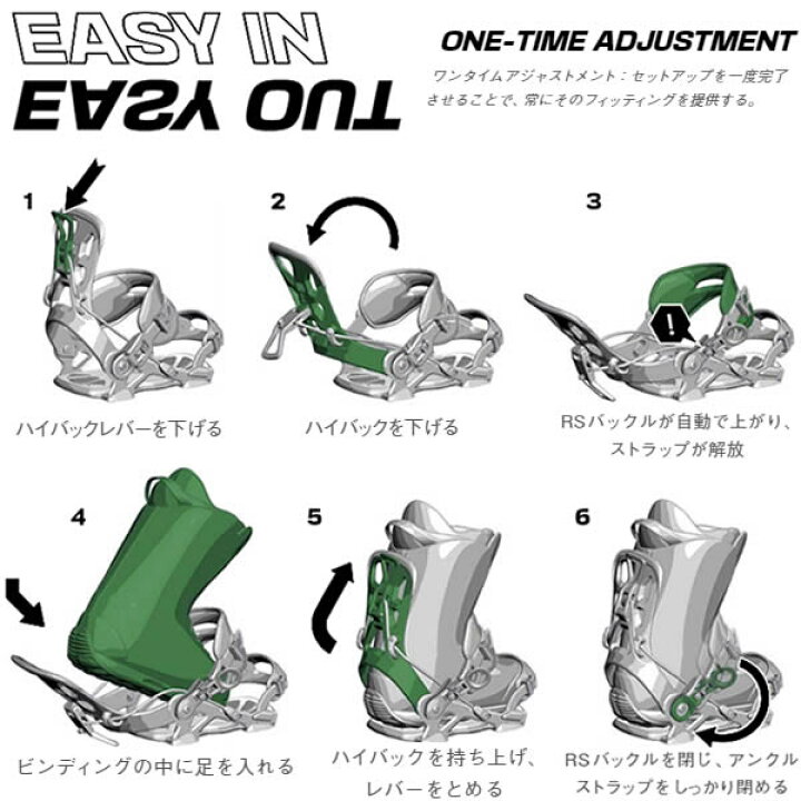 楽天市場】SP ビンディング FT 360 BLACK エスピー SP Bindings sp  