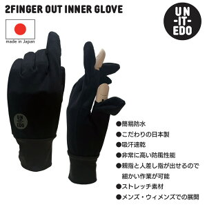 Ci[O[u XL[ UN-IT-EDO AECbg / 2Finger out Xm[{[h Ci[O[uylR|XցERpNg։\zyC1zyK1zyN1zys6z